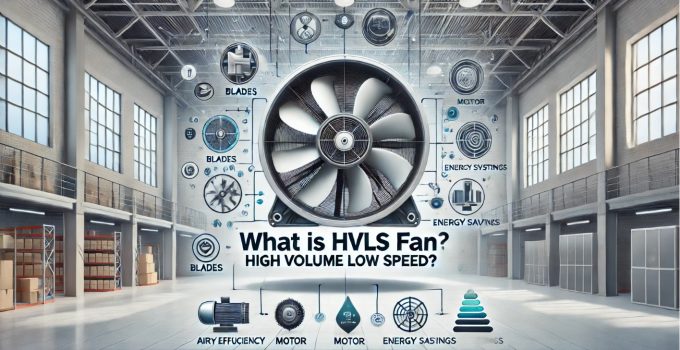 What is HVLS fan